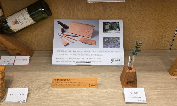 美術館の魅力を伝えるオリジナル商品づくりの考え方